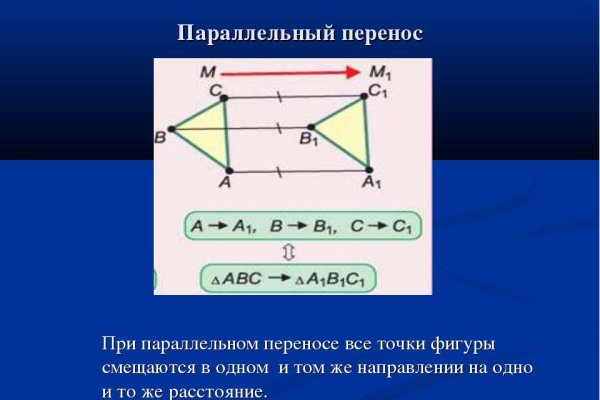 Блэк спрут 1blacksprut me