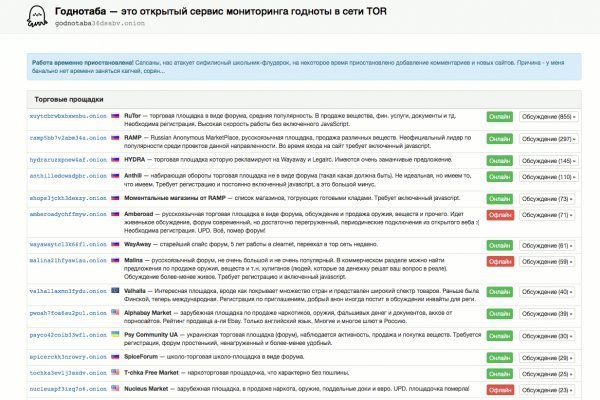 Почему не работает blacksprut сегодня