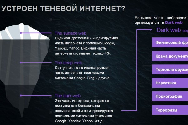 Блэкспрут ссылка bs2webes net