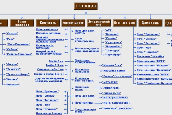 Блэкспрут сайт bs2web top